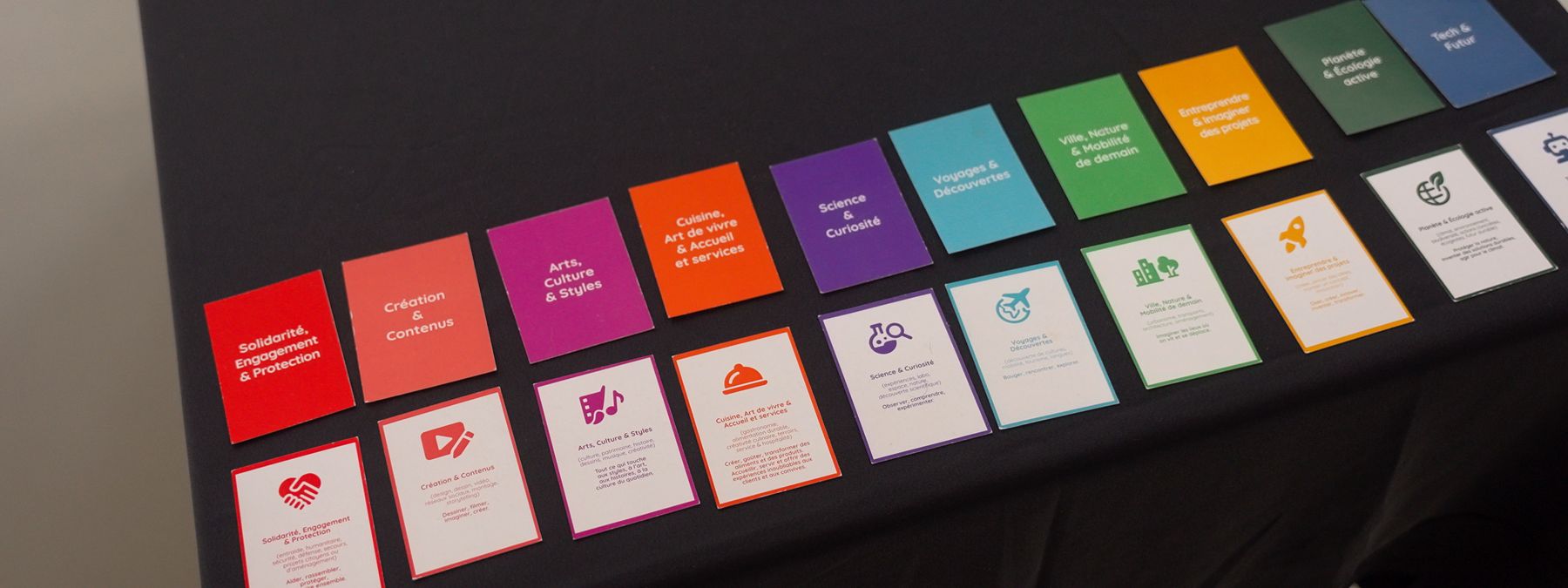 Les cartes des univers métiers du jeu « Et si je… ? » sur une table d’AQUITEC 2026